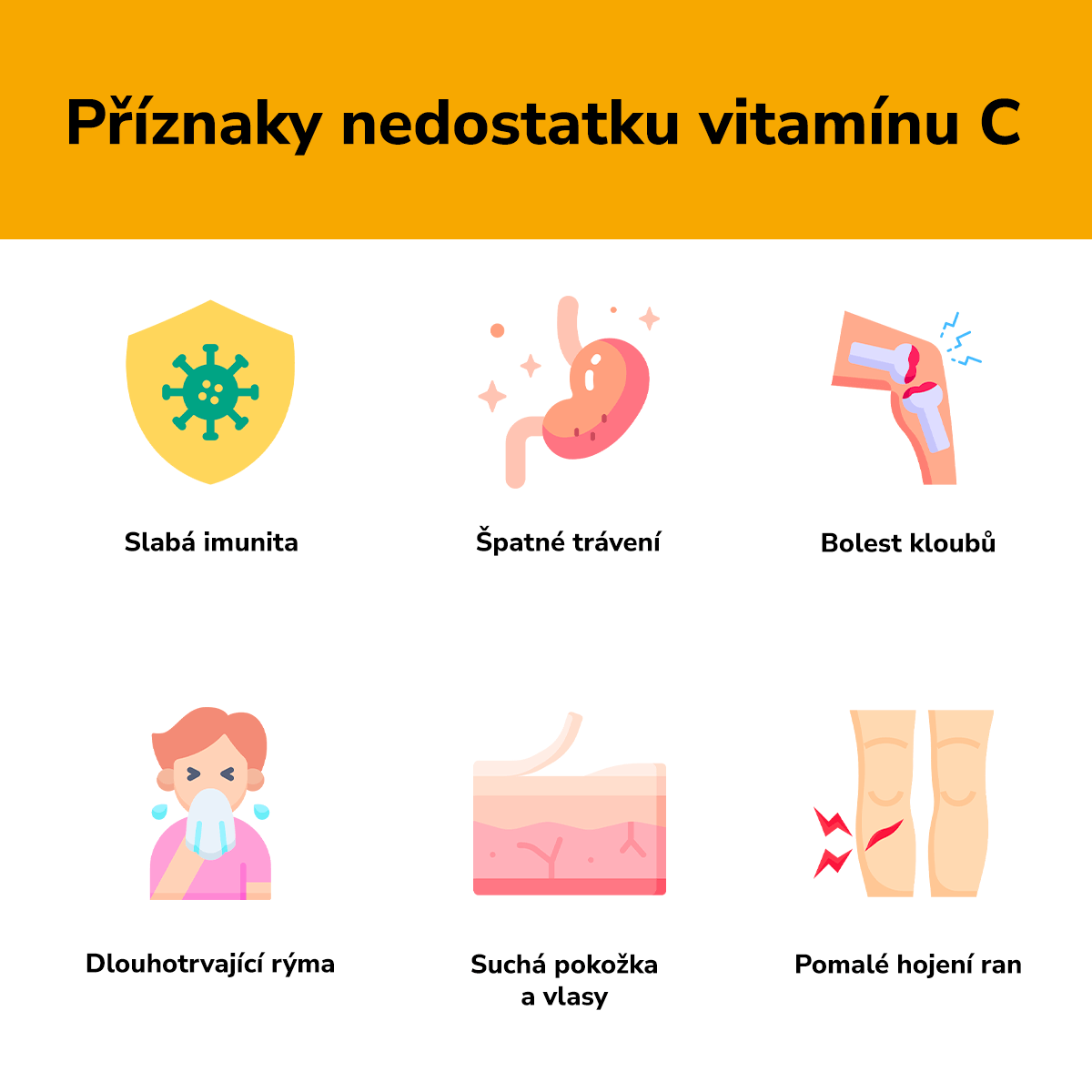 purerituals_vitamin_c_infografika-6 (1)